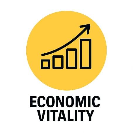 Economic Vitality